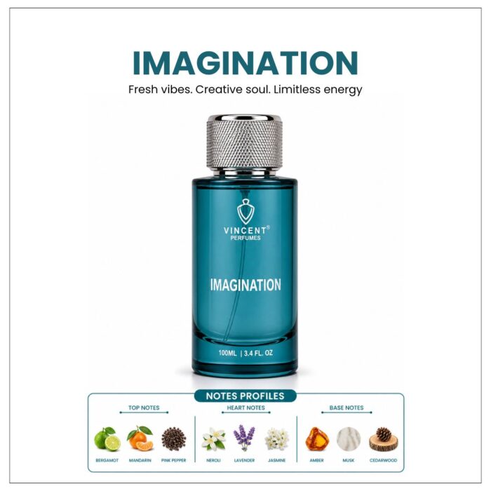 Imagination - Image 3